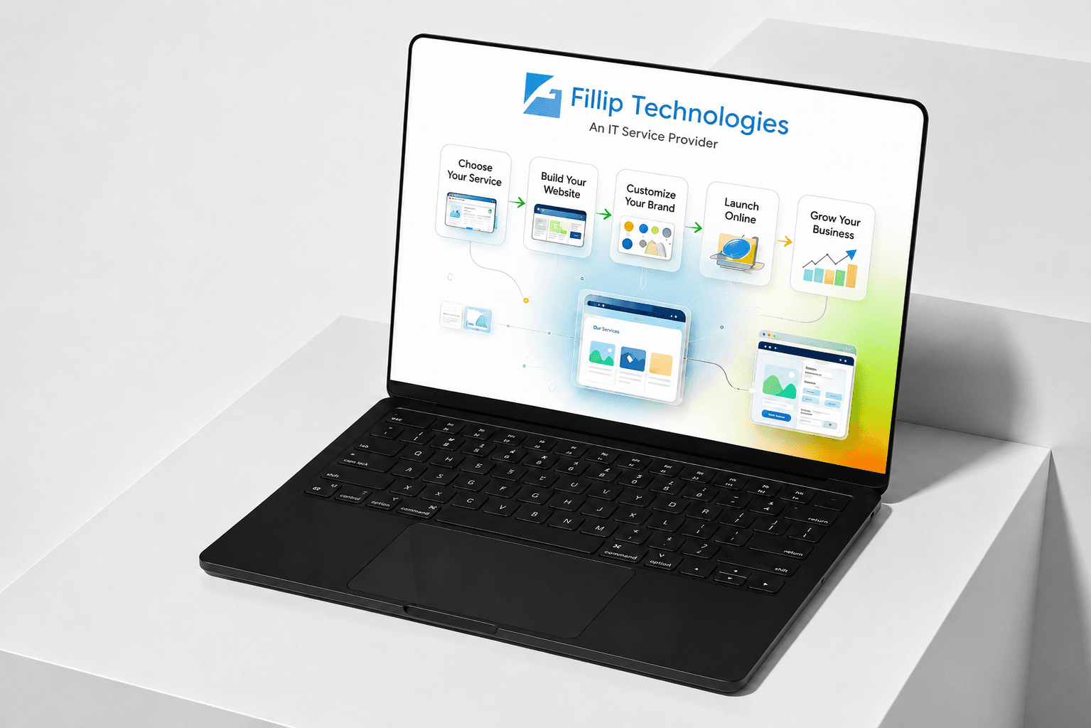 Custom Website Development